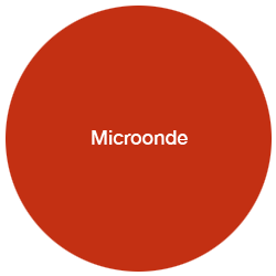 Microonde