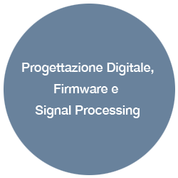 Progettazione Digitale, Firmware e Signal Processing